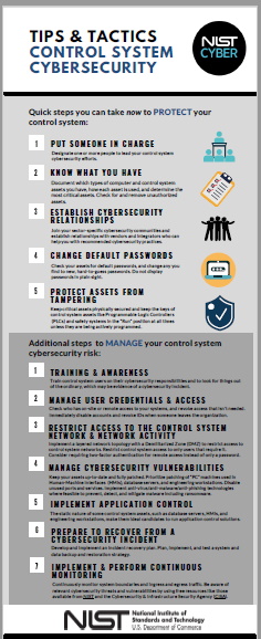 NIST Control Systems Cybersecurity Infographic
