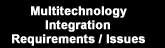 Card Technology Workshop Integration image link
