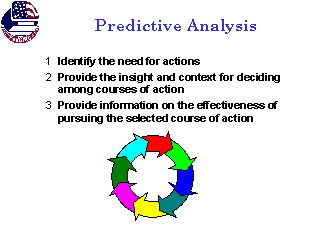 prognostic vs predictive